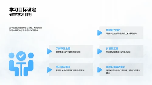 英语单元教学法