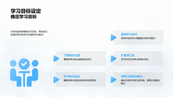 英语单元教学法