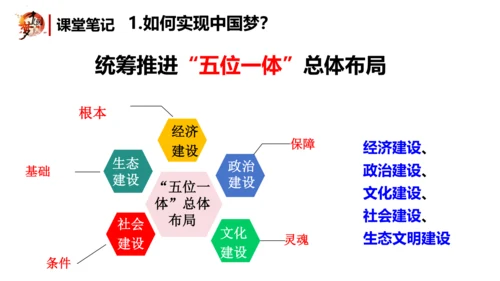 8.2共圆中国梦课件(共29张PPT)