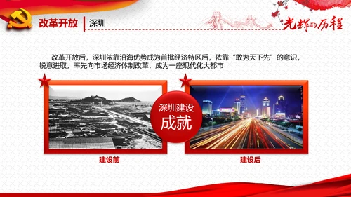庆祝七一建党95周年党史学习教育PPT