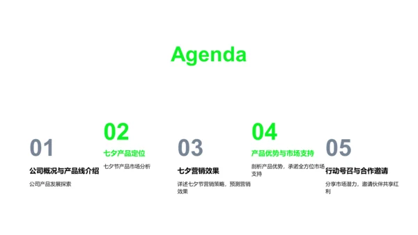 七夕健康产品营销策划报告PPT模板