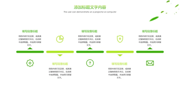 绿色唯美茶园艺术茶艺文化品茶论道PPT模板
