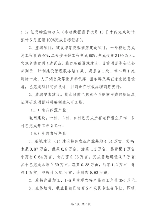 产业富民工作自查报告.docx