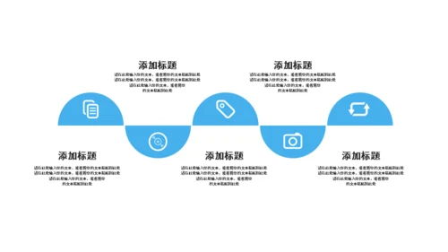 医护人员医疗器械行业总结通用PPT模板