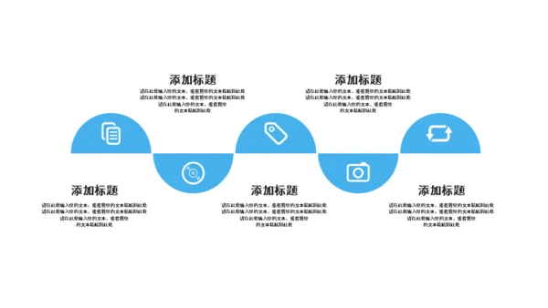 医护人员医疗器械行业总结通用PPT模板