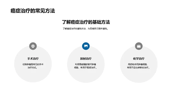 癌症抗战：革新与突破