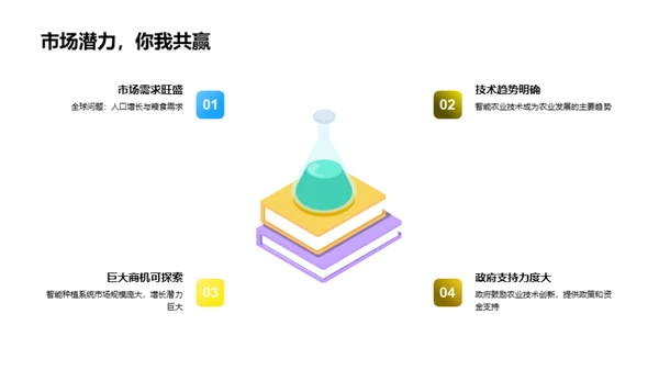 农业智能化新篇章