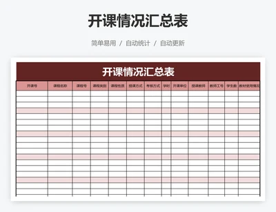 开课情况汇总表