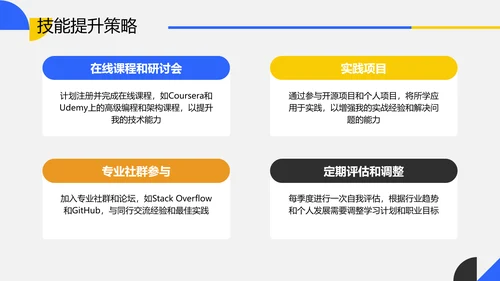 蓝色简约风职业生涯规划PPT
