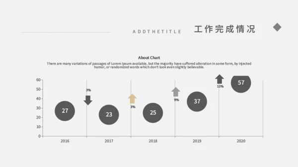年终计划工作总结通用PPT模板