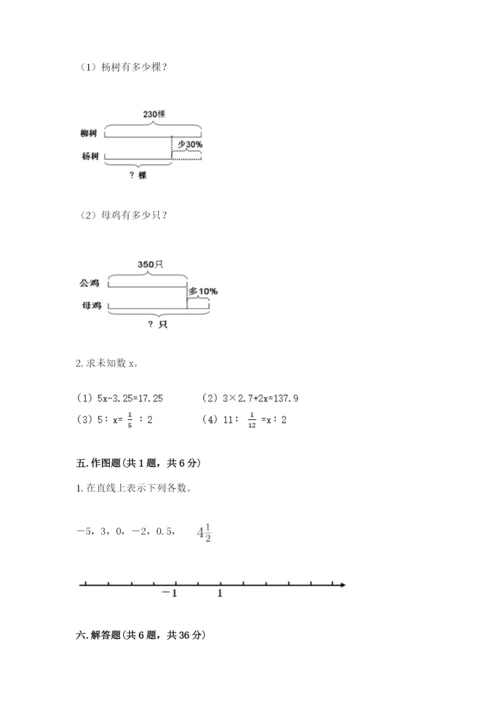同德县六年级下册数学期末测试卷（历年真题）.docx