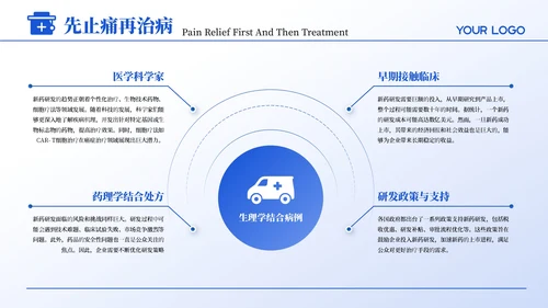 蓝色商务风医疗临床实验报告PPT模板