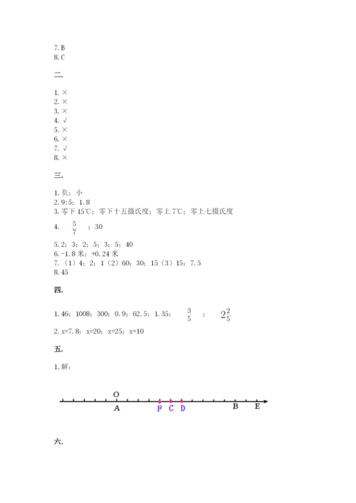 小学毕业班数学检测题及参考答案【名师推荐】.docx