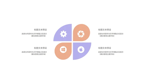 紫色简约风个人岗位竞聘PPT模板