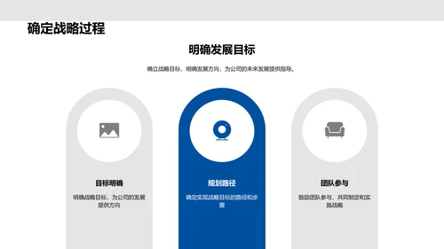 决胜未来