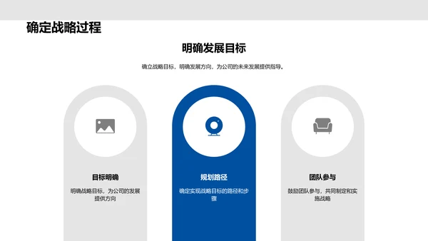 决胜未来