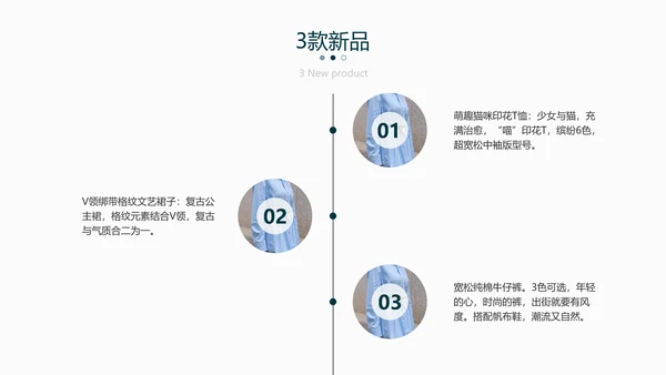 绿色简约风服装新品发布会