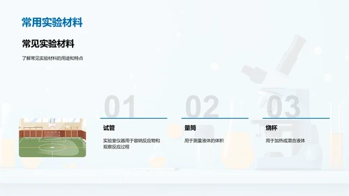 科学实验课堂指导PPT模板