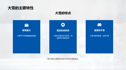 大雪现象与科学探究