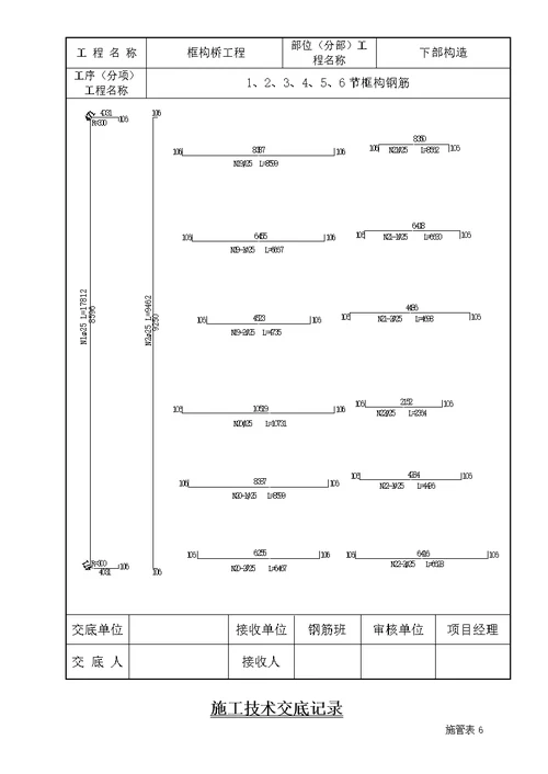 铁路部分框构施工技术交底记录