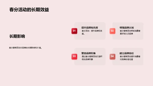 春分营销活动策略