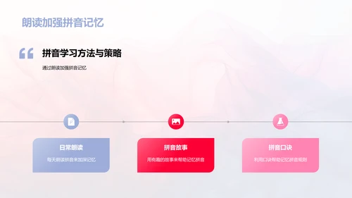 小学阶段拼音学习