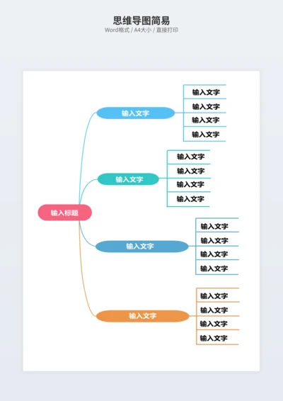 思维导图简易
