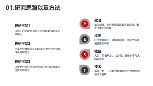 简约风红色金融专业毕业答辩PPT