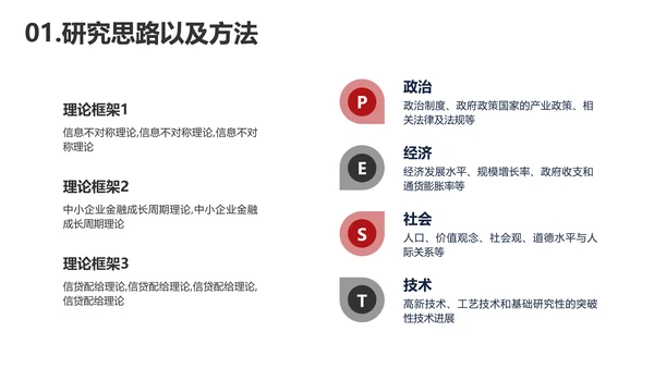 简约风红色金融专业毕业答辩PPT