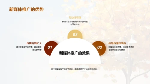 绿动社区 新媒推广