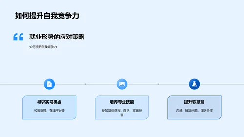 毕业生就业指导报告PPT模板