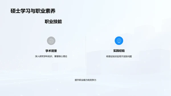 硕士学习与研究报告PPT模板