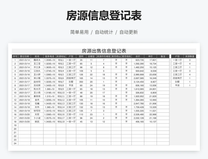 房源信息登记表