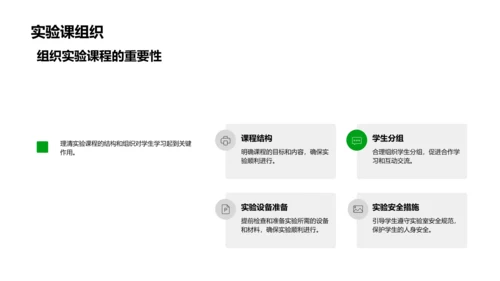 理学实验教学法PPT模板