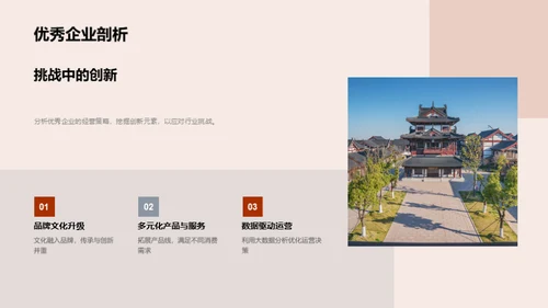 餐饮业半年金融解读