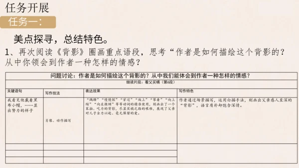 【教学评一体化】第四单元 整体教学课件-【大单元教学】统编语文八年级上册名师备课系列