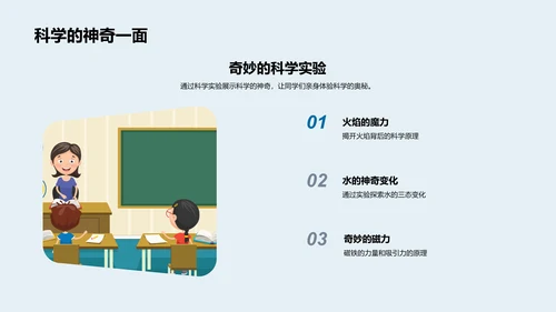 科学实验入门