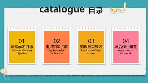 简约绿色中小学英语课教学课件PPT