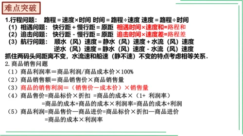 【人教七上数学期中期末复习必备】 第3章 一元一次方程（章末复习课件）(共38张PPT)