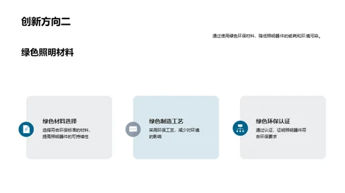 照明科技的创新之路