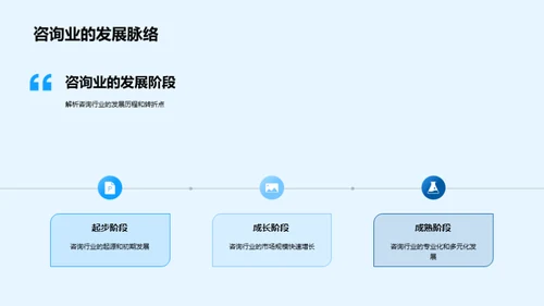 咨询行业风云变幻