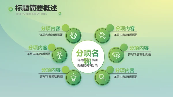 绿色大气医疗健康产业项目介绍动态PPT