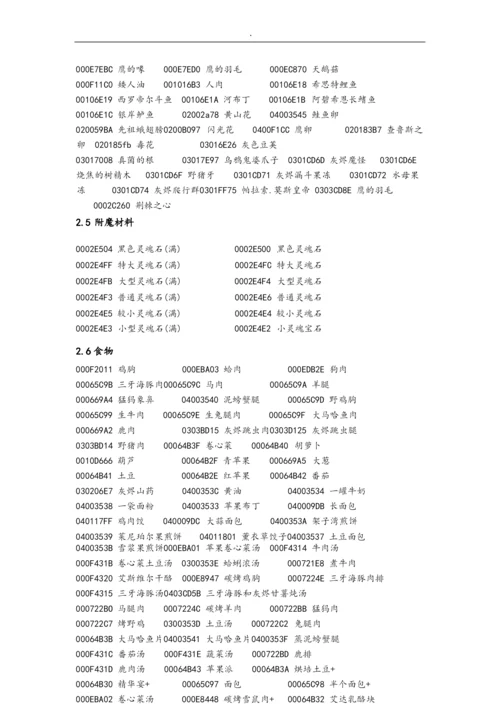 上古卷轴5代码大全.docx