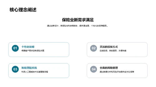 颠覆未来 - 保险创新