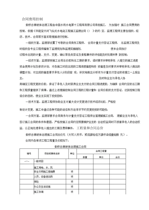 古滑坡体治理工程监理工作报告