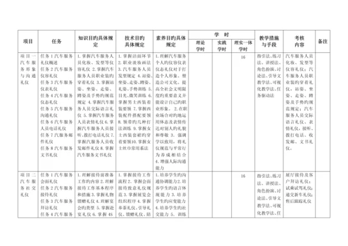 汽车服务礼仪课程标准.docx