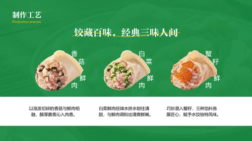绿色中国美食饺子文化介绍PPT模板