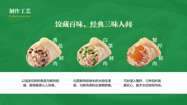 绿色中国美食饺子文化介绍PPT模板