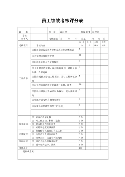 某建筑公司员工绩效考核表.docx