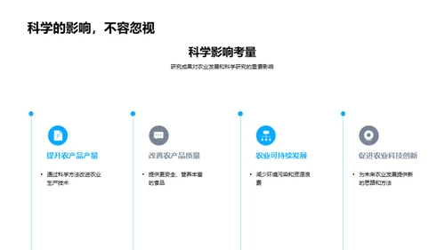 农学研究的未来路径